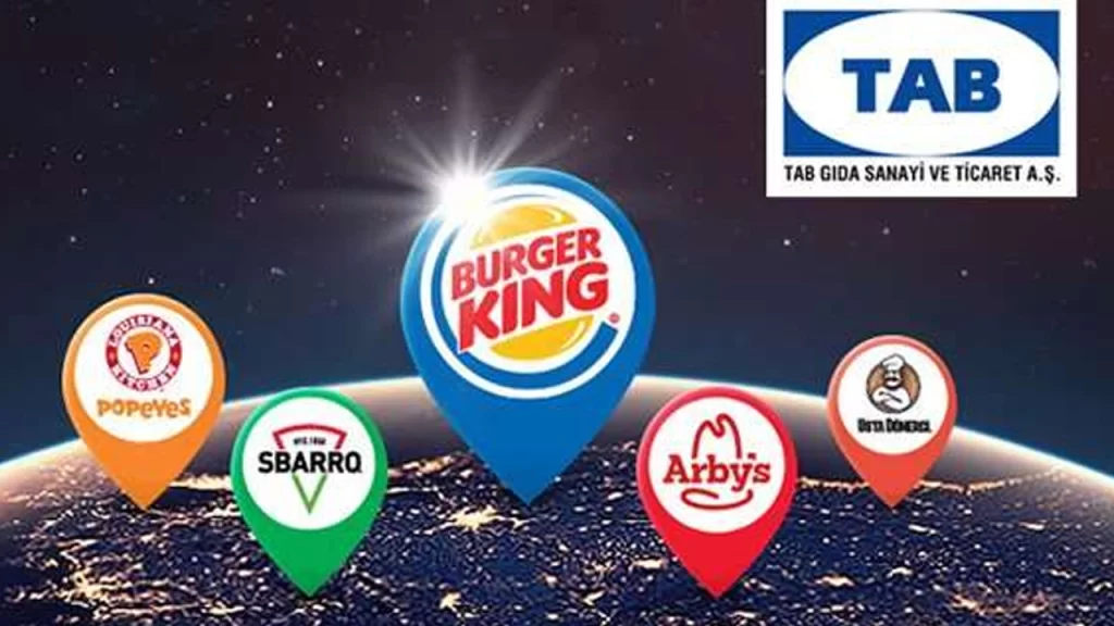 TAB Gıda: 3. Çeyrek Kârı Beklentilerin Altında Kaldı 1 TAB Gıda 3. Çeyrek Bilanço Sonuçları
